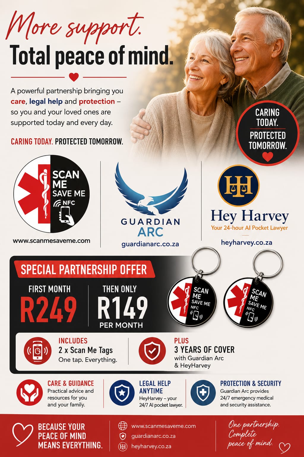 Guardian Arc, Hey Harvey and Scan Me Save Me partnership offer — first month R249, then R149 per month